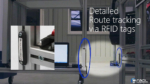 RFID-Facil